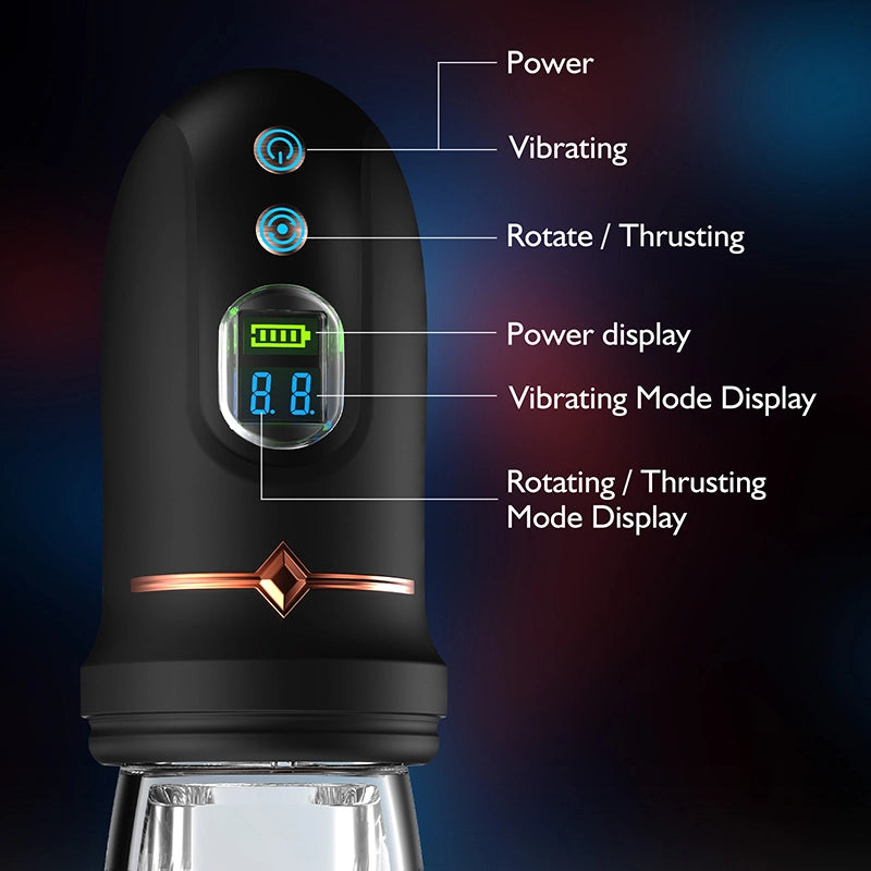 3 In 1 Rotating Thrusting Vibrating Blowjob Machine