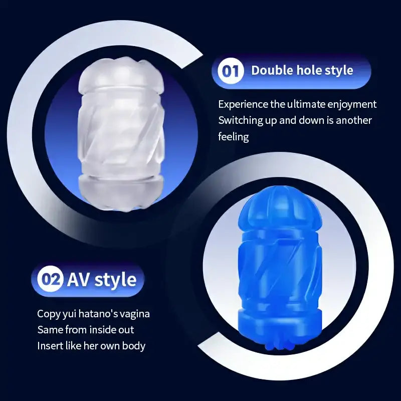 Large Hands-Free Real Feel Masturbator with 2 Sleeves
