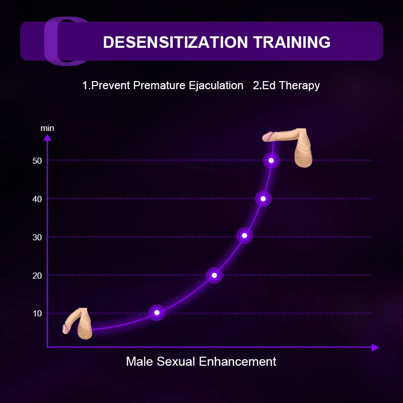 Octopus Glans Trainer Penis Sex Toy with 10 Vibration Modes