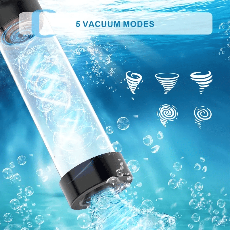 Dual Sleeve Graduated Cylinder Penis Enlargement Pump