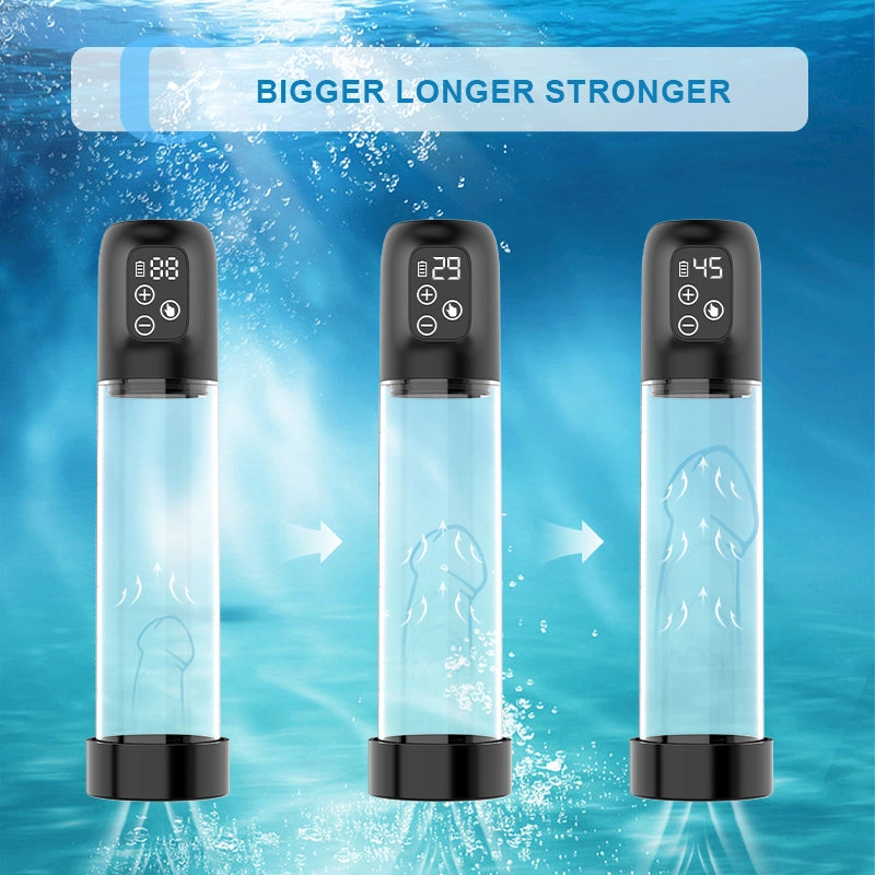 Dual Sleeve Graduated Cylinder Penis Enlargement Pump
