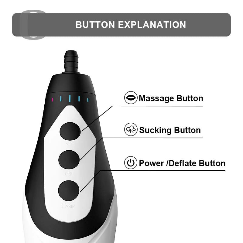 Electric 2 in 1 Female Vacuum Suction Vaginal Pump