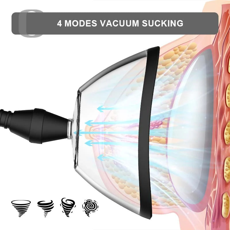 Electric 2 in 1 Female Vacuum Suction Vaginal Pump
