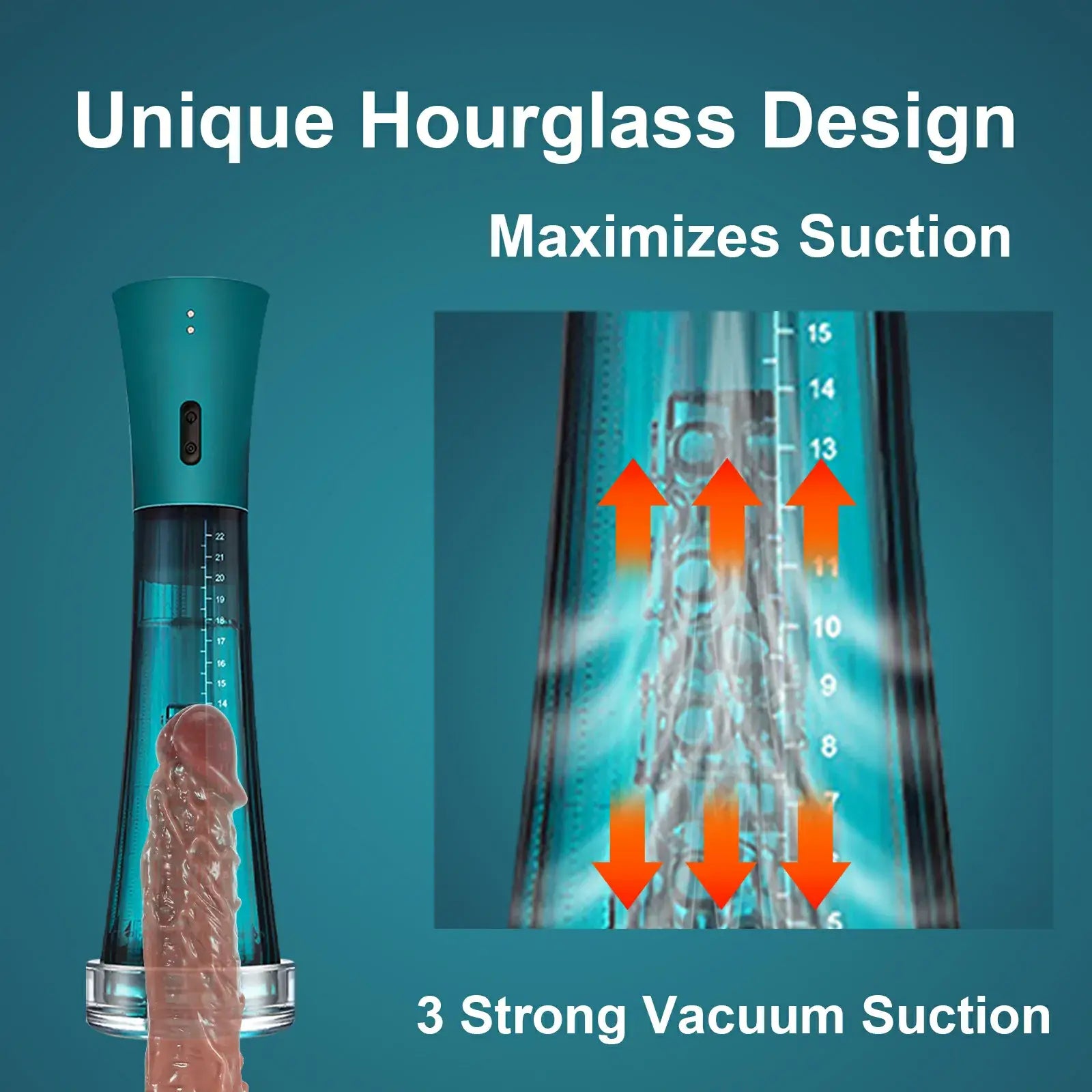 Electric 2 In 1 Vacuum Penis Pump & Men Masturbator