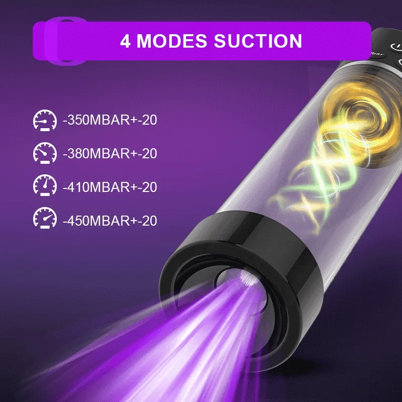 4 Suction Vacuum Penis Pump with Digital Display