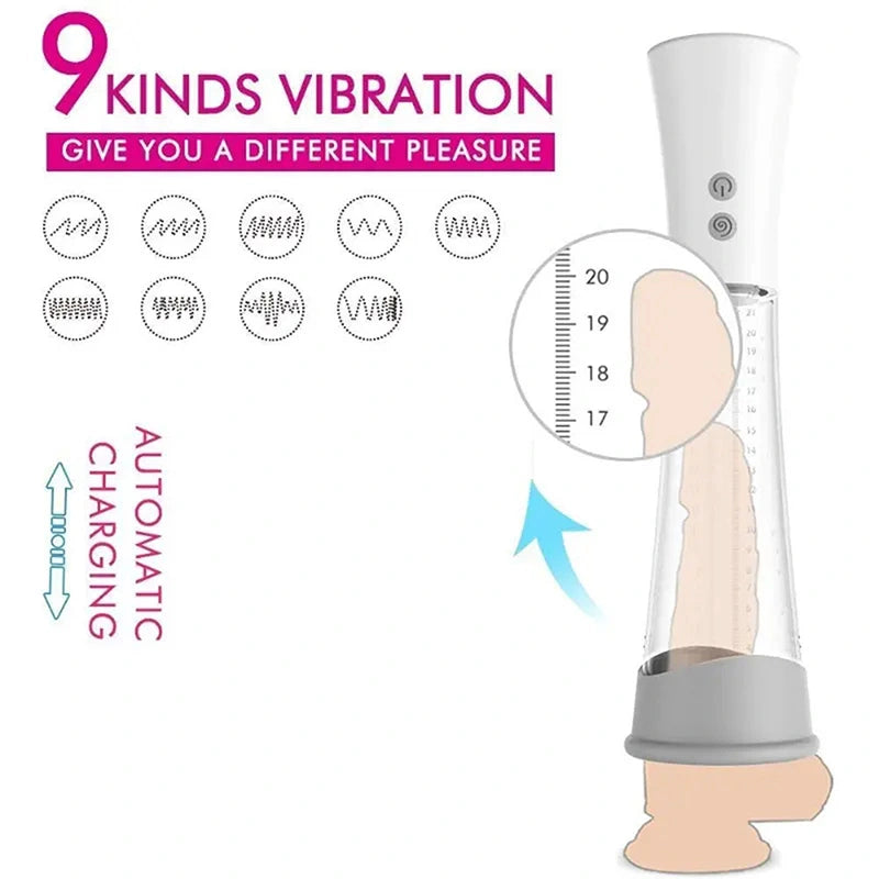 Automatic Suckion Vibration Vacuum Pump with Realistic 3D Sleeve