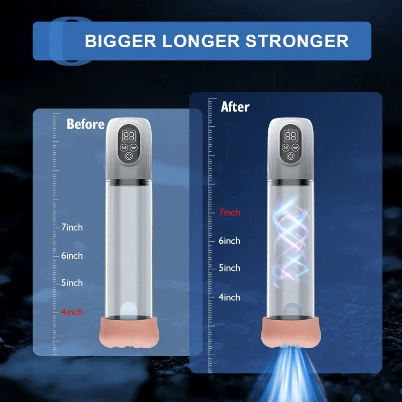 5 Suction Water Penis Pump with Masturbator Sleeve Kits