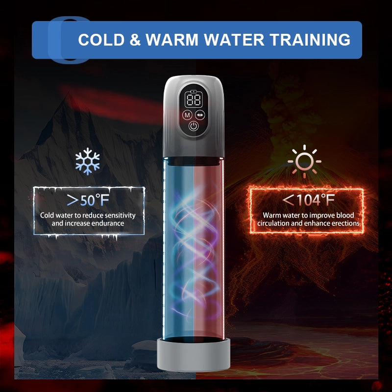 5 Suction Water Penis Pump with Masturbator Sleeve Kits