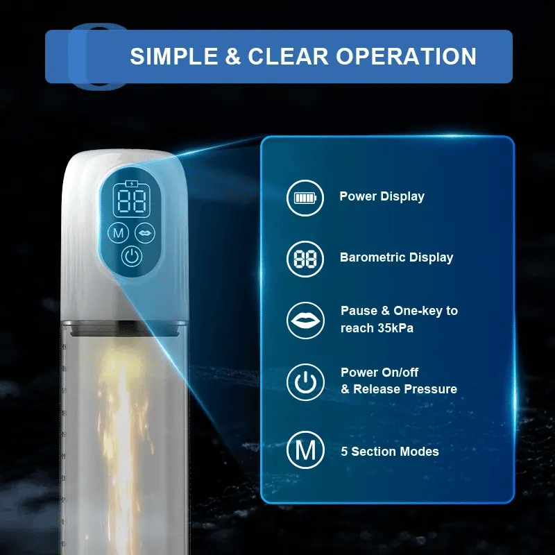 5 Suction Water Penis Pump with Masturbator Sleeve Kits