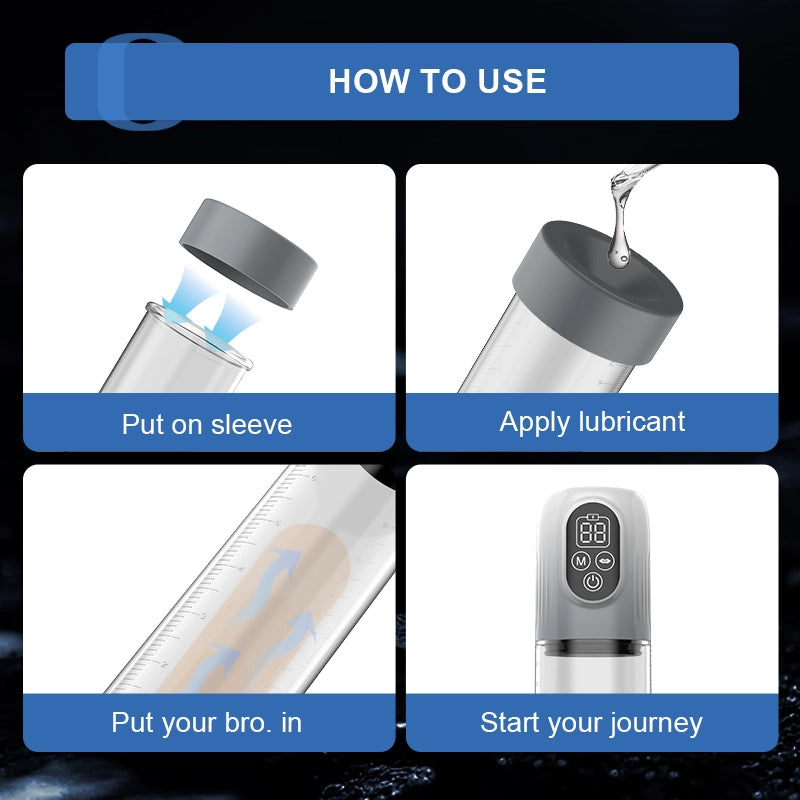 5 Suction Water Penis Pump with Masturbator Sleeve Kits