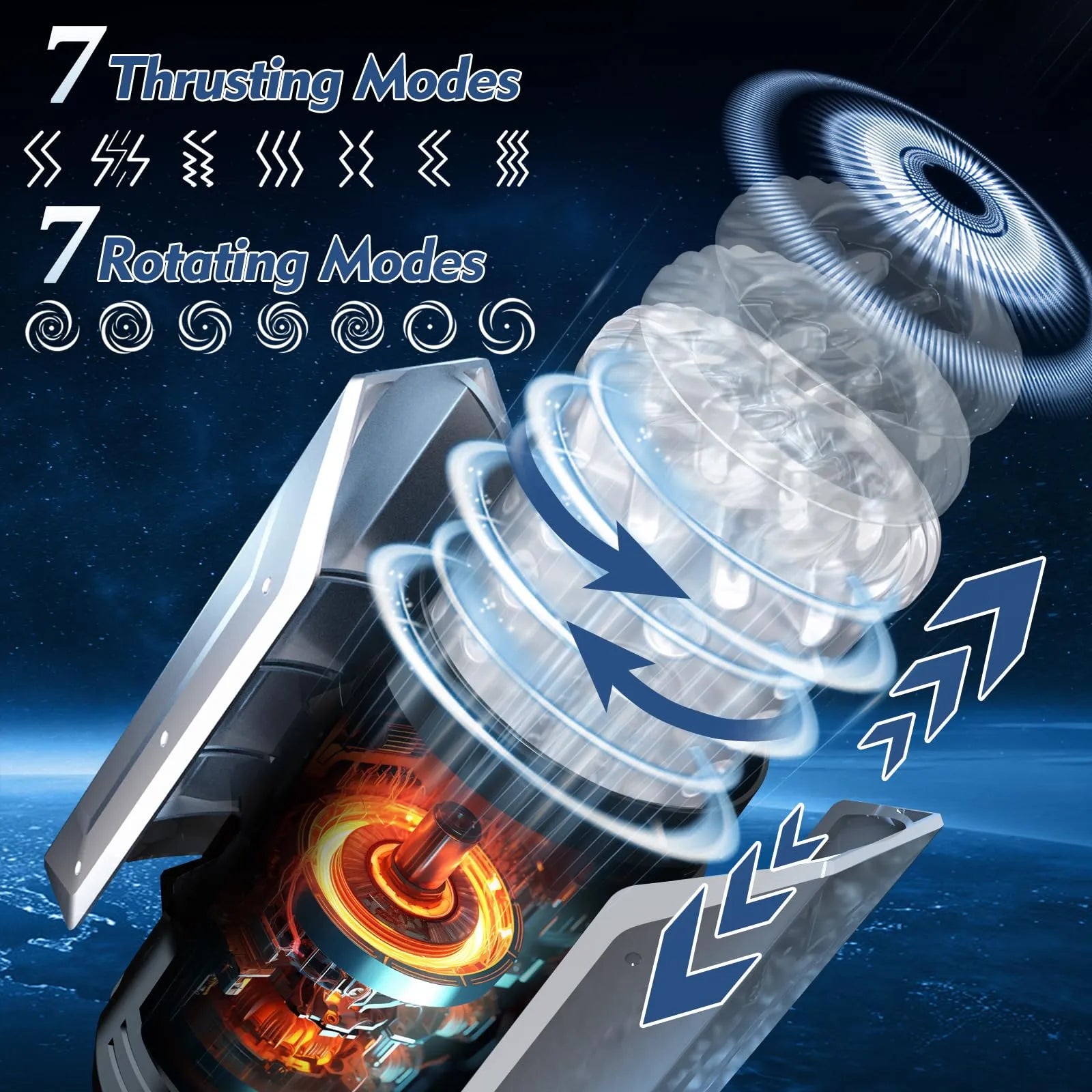 7 Sucking Vibrating Thrusting Rotating 100% Waterproof Male Masterbator
