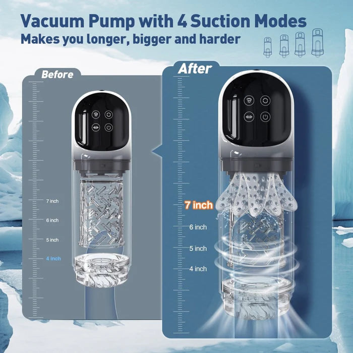 2 In 1 Dual Stimualtion Water Vacuum Pump Male Masturbator
