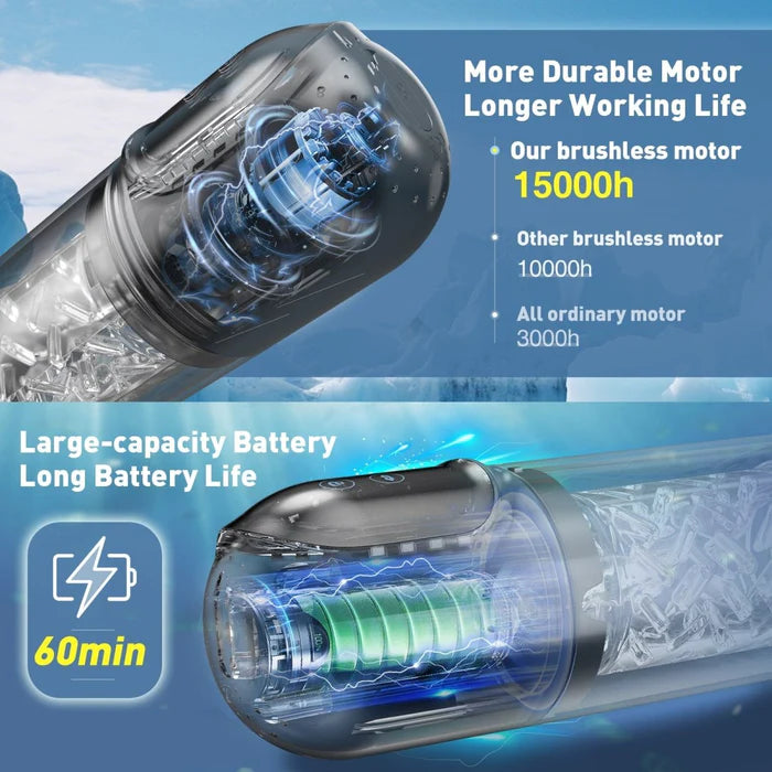 2 In 1 Dual Stimualtion Water Vacuum Pump Male Masturbator