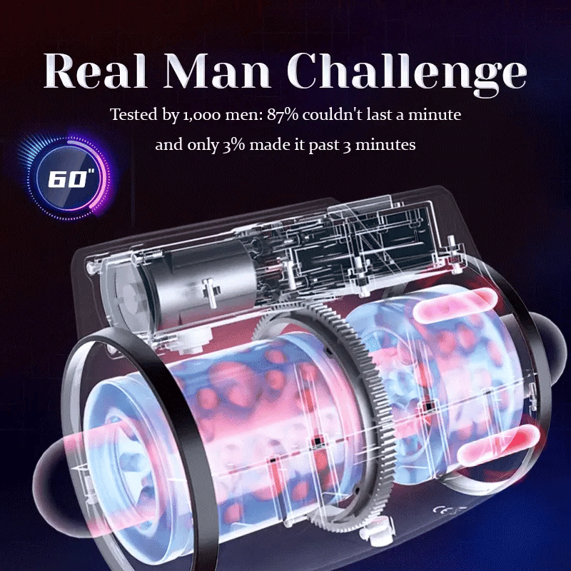 Dual-end Rotating Vibrating Blowjob Male Stroker Machine Waterproof