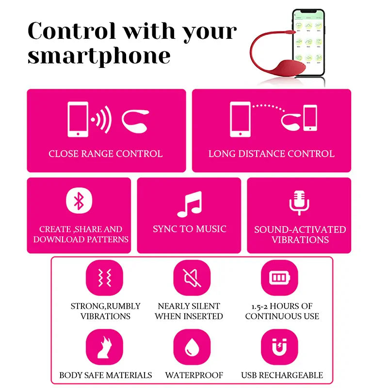 9 Vibration Modes Waterproof App Control Vibrator