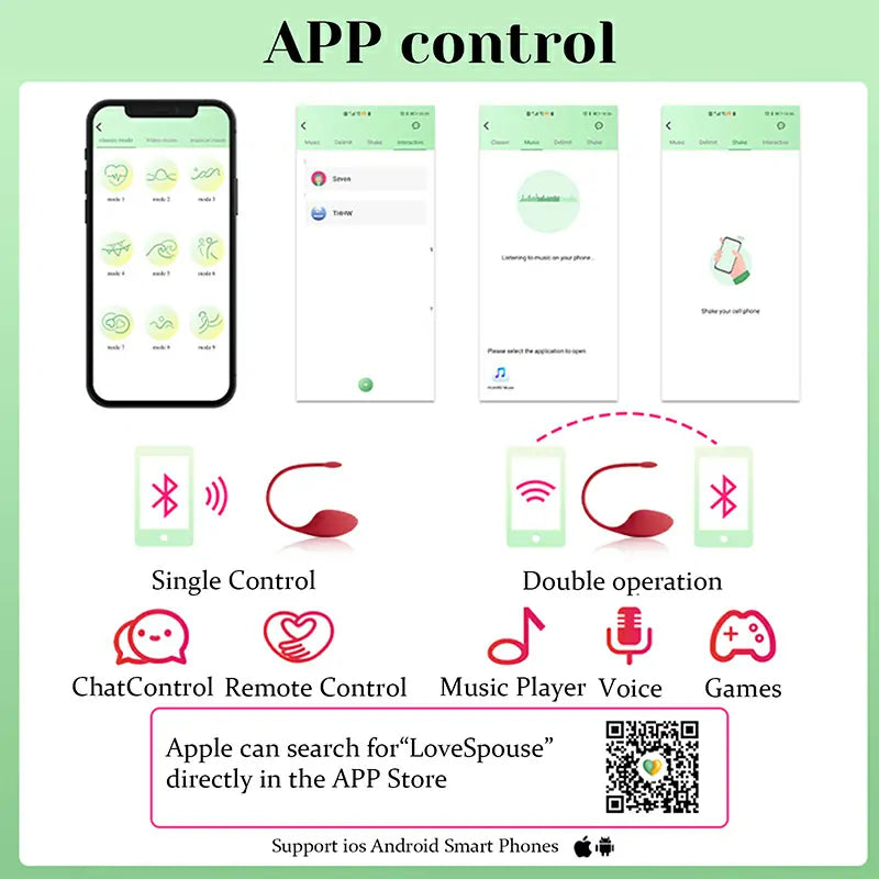 9 Vibration Modes Waterproof App Control Vibrator