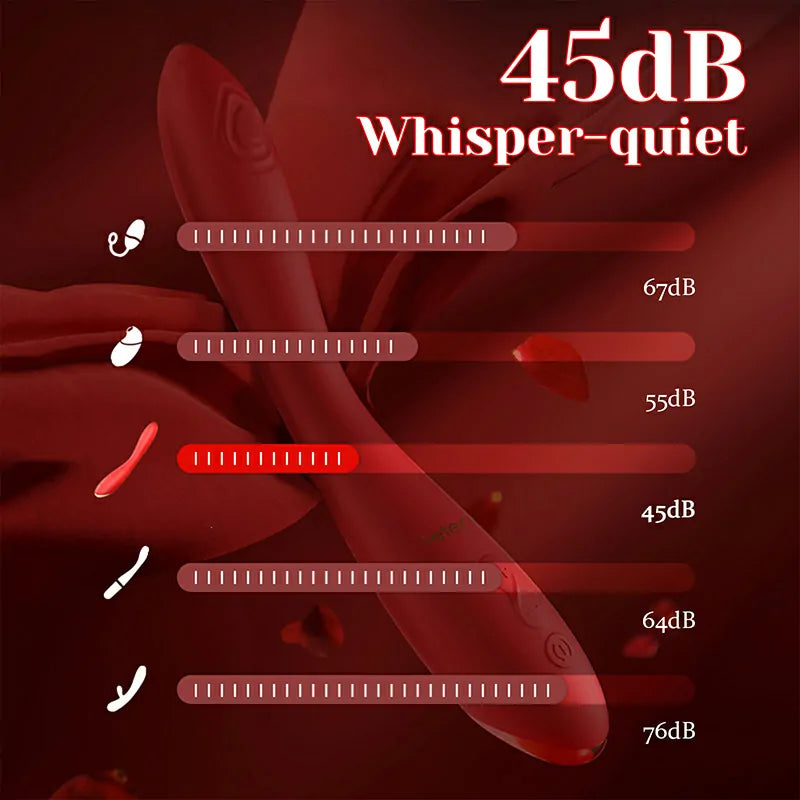 2 In 1 Silicone Vibrating Pulsating G Spot Vibrator