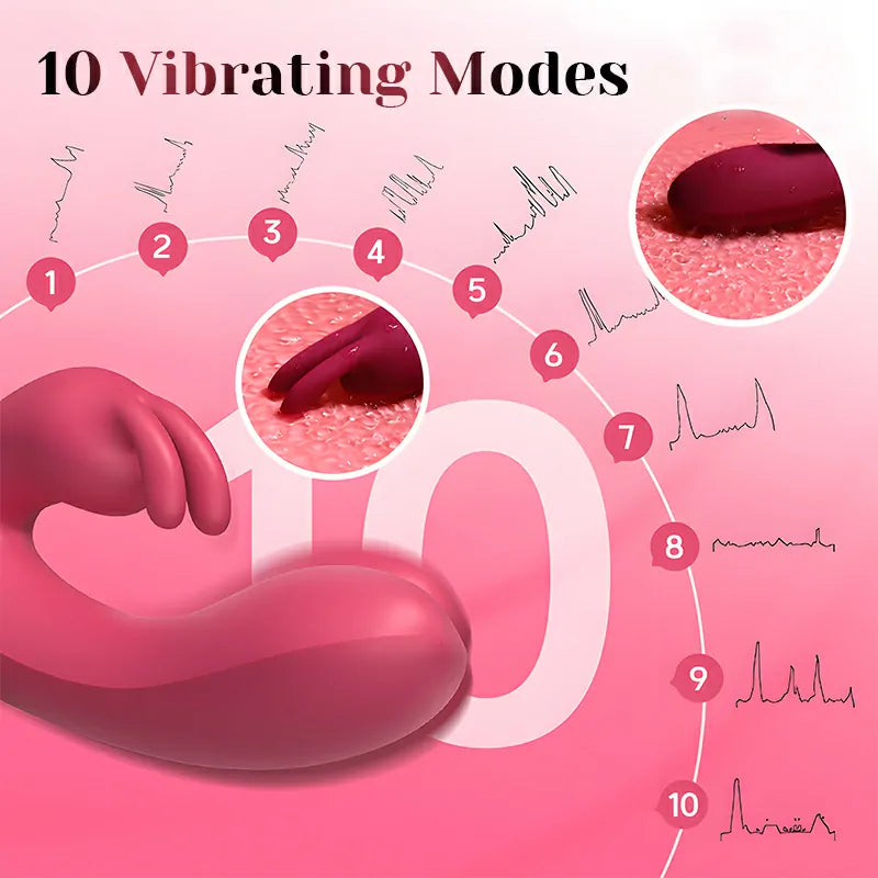 10 Vibrations Portable Rabbit Vibrator