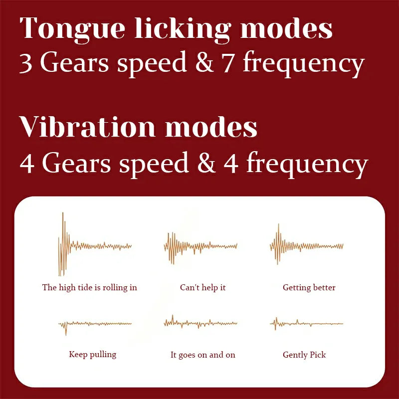 Silicone Tongue Rabbit Vibrator with Licking & Tapping