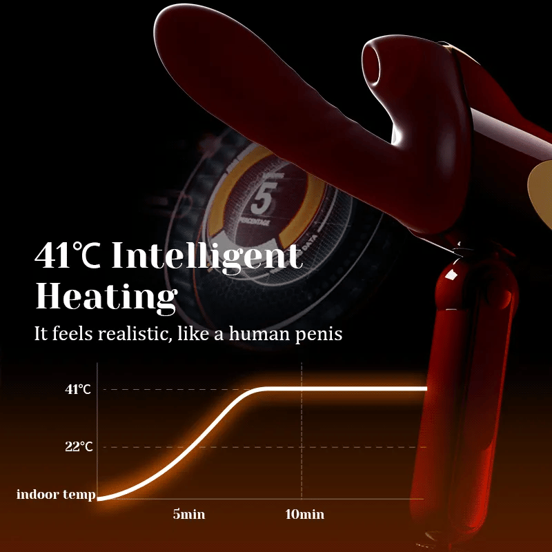 Newest 8 In 1 Thrusting Sucking Vibration Heating Sex Machine