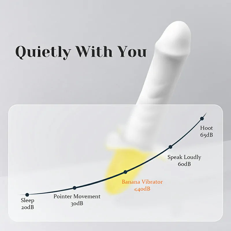8 Telescopic & Vibration Modes Thrusting Vibrator