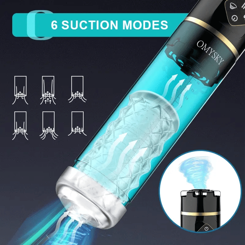100% Waterproof 6 Suction LED Display Hydro Penis Pump
