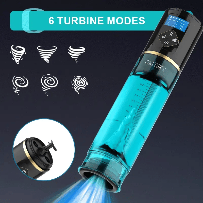 100% Waterproof 6 Suction LED Display Hydro Penis Pump
