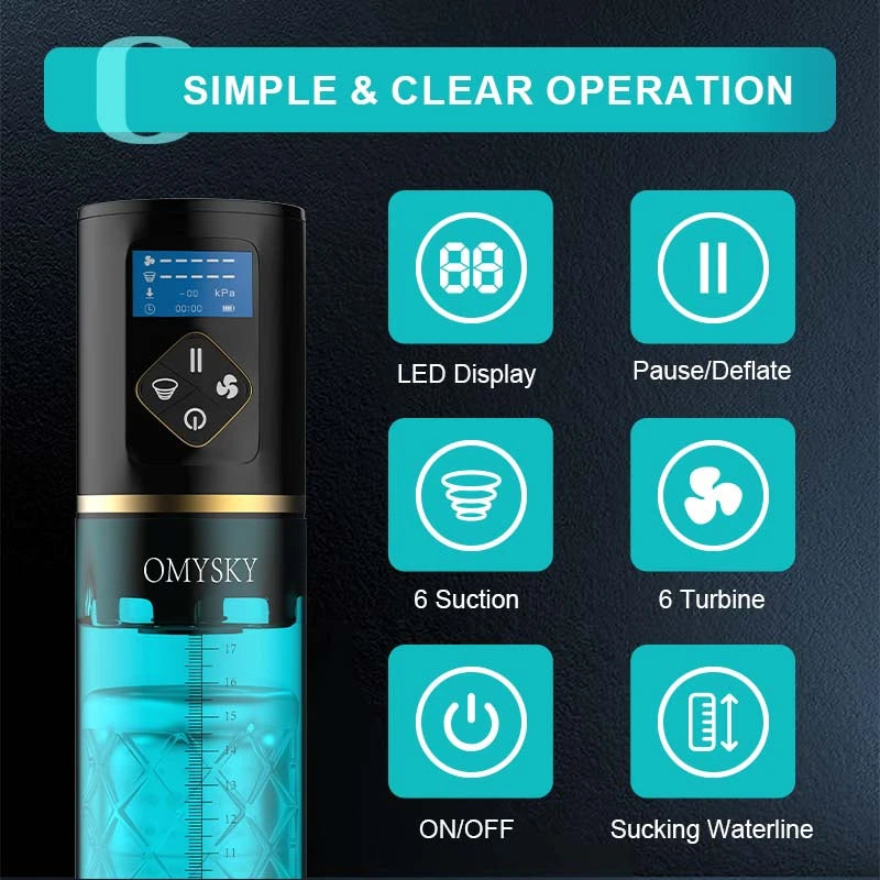 100% Waterproof 6 Suction LED Display Hydro Penis Pump
