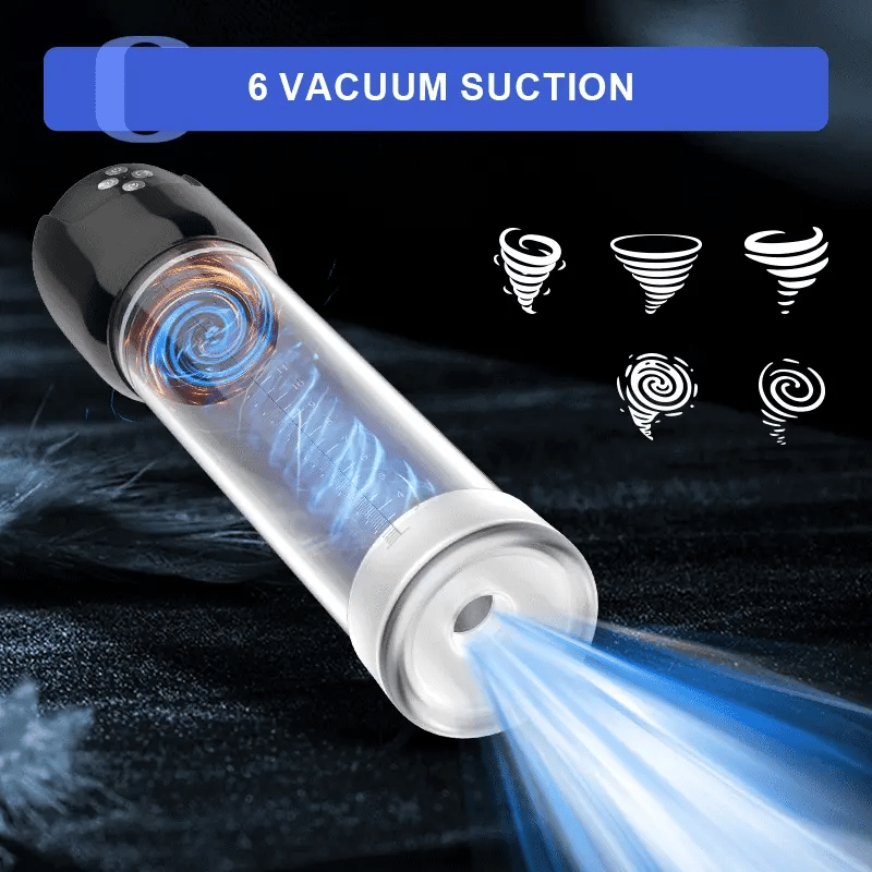 6 Suction Moaning Vacuum Penis Pump with Realistic 3D Sleeve