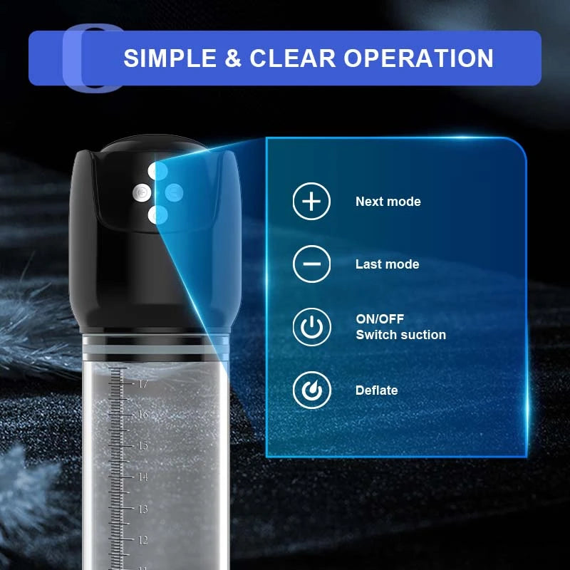 6 Suction Moaning Vacuum Penis Pump with Realistic 3D Sleeve