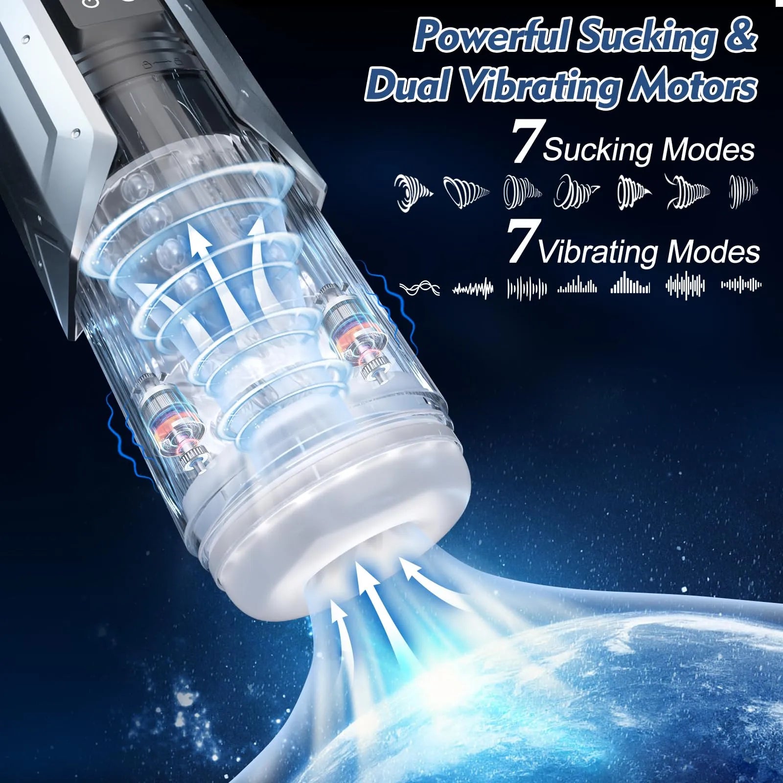 7 Sucking Vibrating Thrusting Rotating 100% Waterproof Male Masterbator