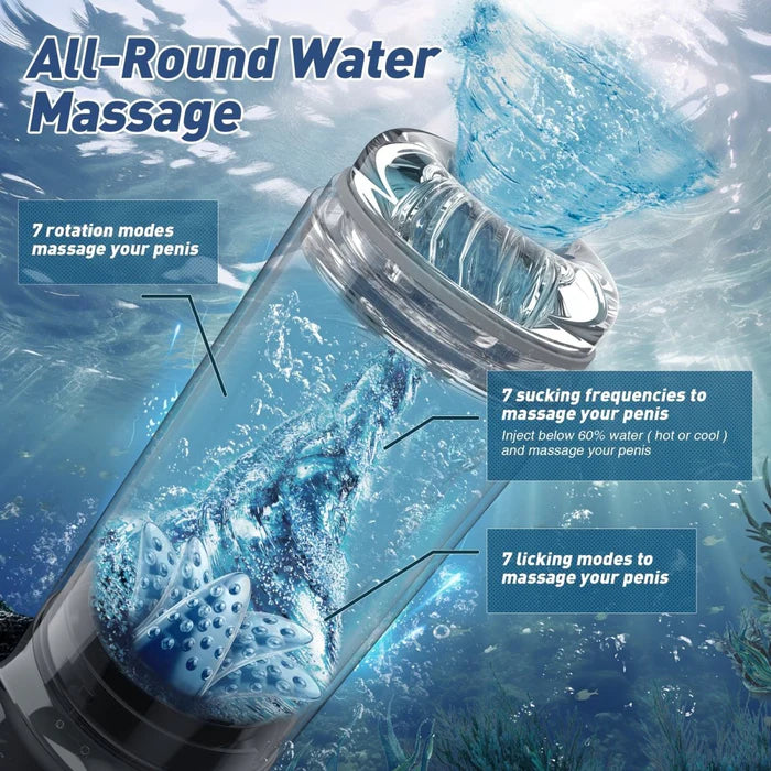 2 In 1 Dual Stimualtion Water Vacuum Pump Male Masturbator