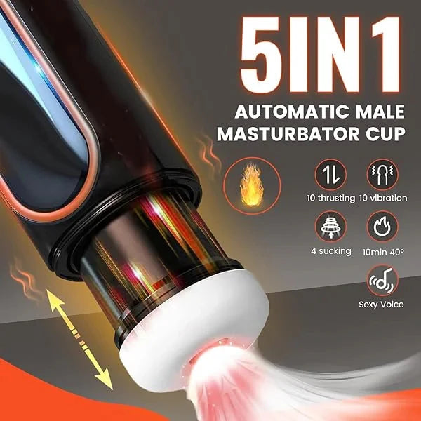 Hands-Free Thrusting Sucking Vibrating Male Masturbator