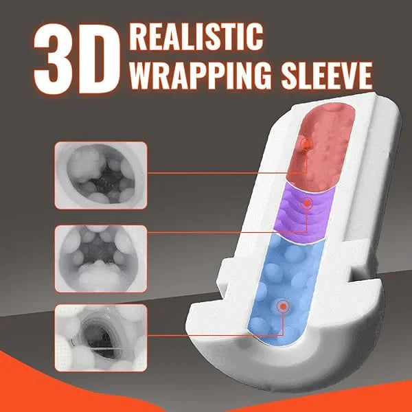 Hands-Free Thrusting Sucking Vibrating Male Masturbator