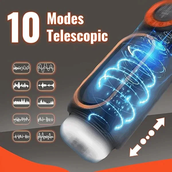 Hands-Free Thrusting Sucking Vibrating Male Masturbator