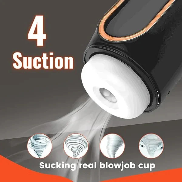 Hands-Free Thrusting Sucking Vibrating Male Masturbator