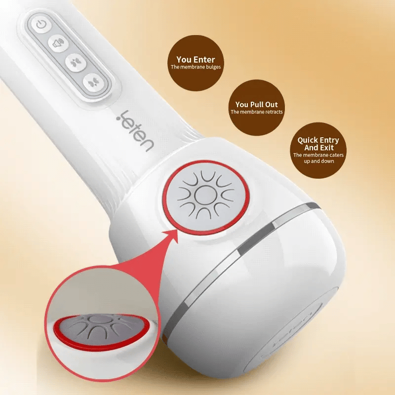 High-end Male Masturbator for 3D Realistic Vaginal Feeling